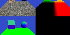 OpenGL texture tutorial c