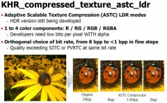 OpenGL 4.3, ASTC texture compression